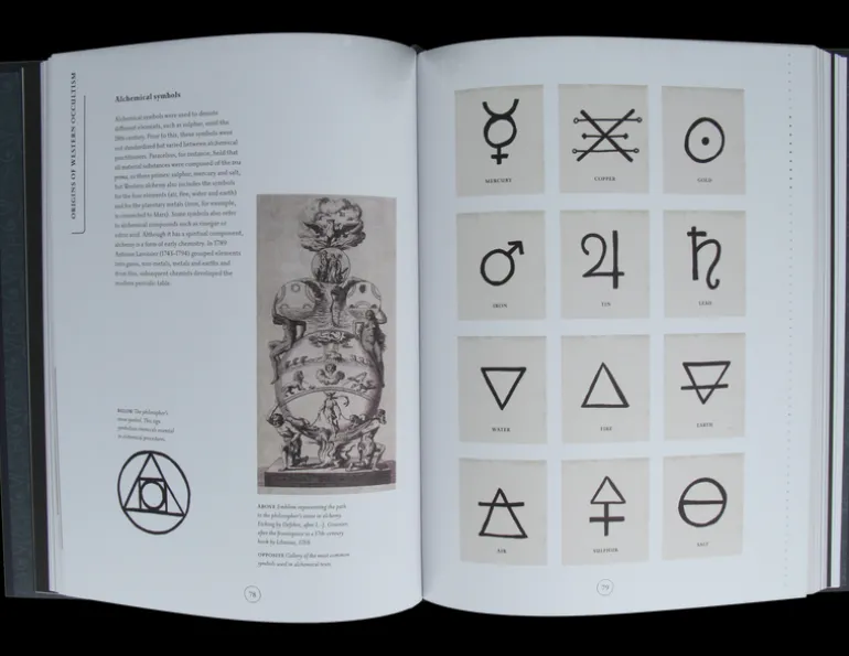 Compendium of the Occult